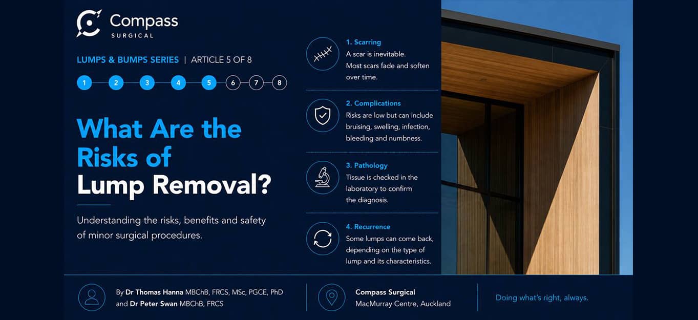 Surgeon explaining the risks, benefits, and safety considerations of lump removal surgery during a patient consultation | Compass Surgical