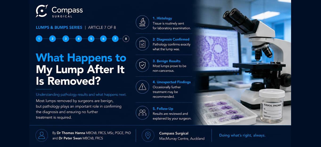 Surgeon explaining pathology results after lump removal and what they mean for diagnosis and next steps | Compass Surgical